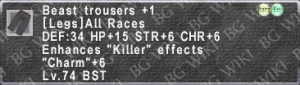 Bst. Trousers +1 description.png