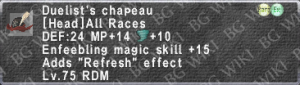 Duelist's Chapeau description.png
