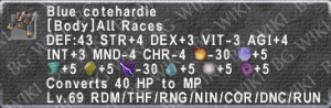 Blue Cotehardie description.png
