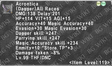 Acrontica description.png