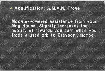 Moglification A.M.A.N. Trove.jpg